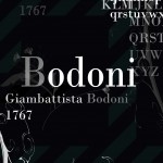 Bodoni Poster