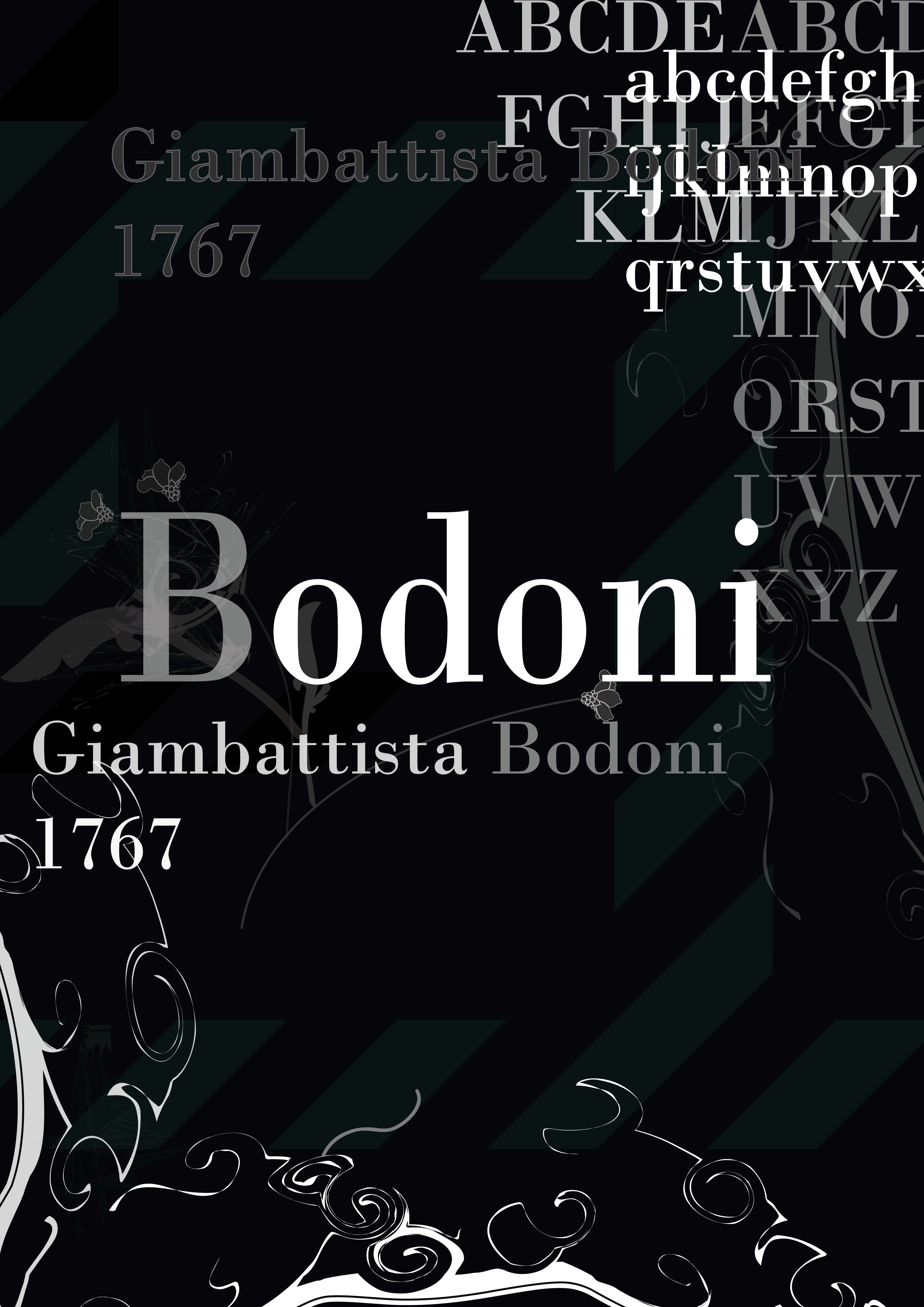 Bodoni Poster